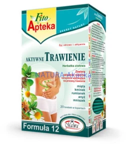 Aktywne trawienie fix Malwa (F12)